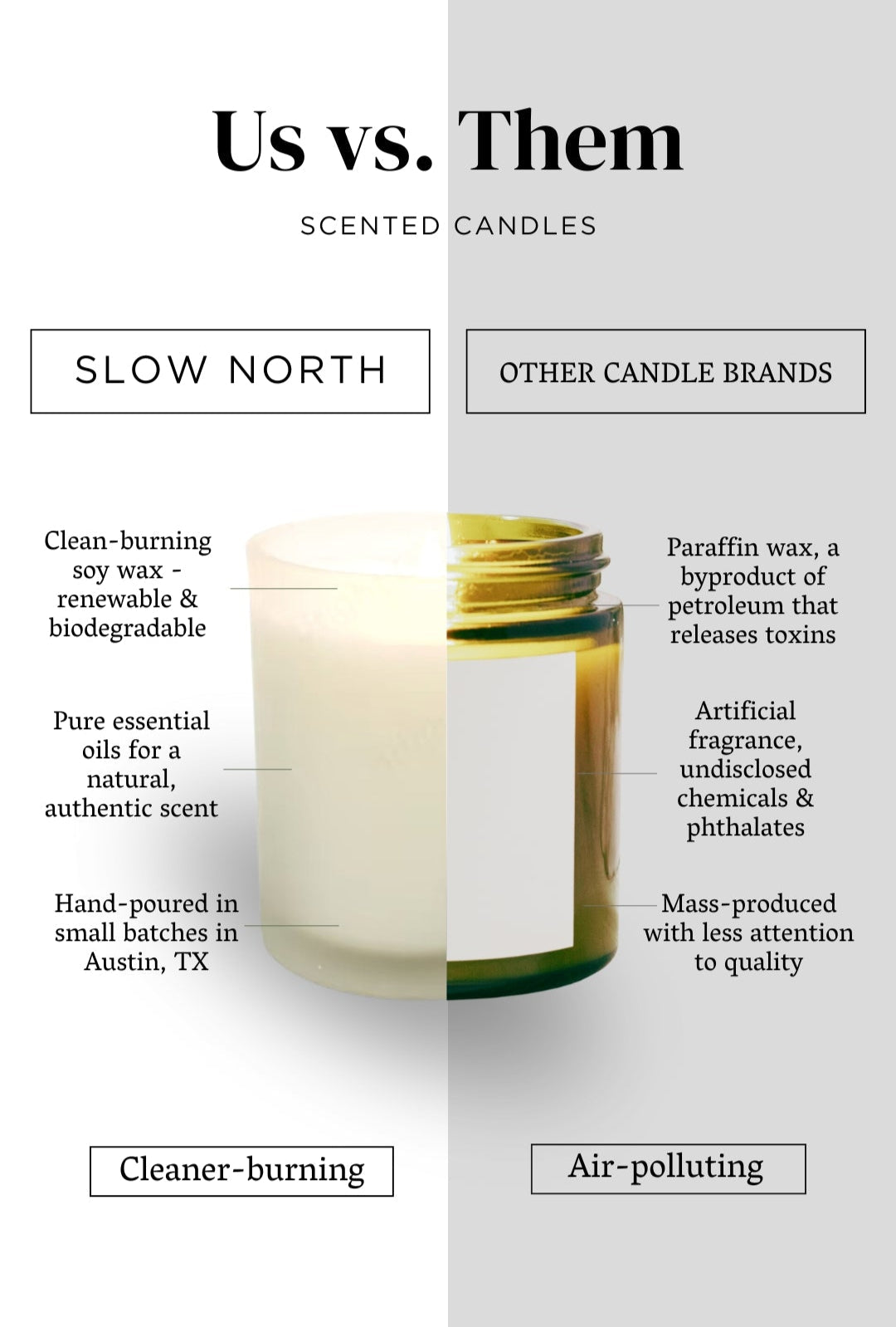 Hello Sunshine Candle — Grapefruit & Geranium